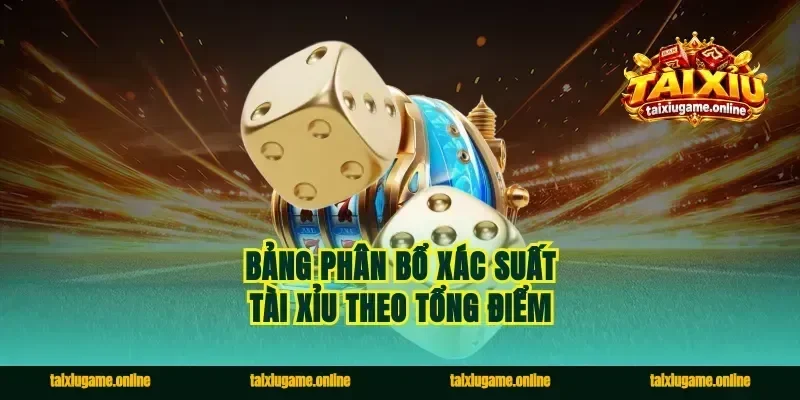 Bảng Phân Bổ Xác Suất Tài Xỉu Theo Tổng Điểm